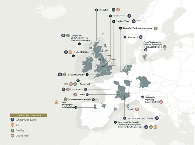 Nature Based Solutions for European Water Security